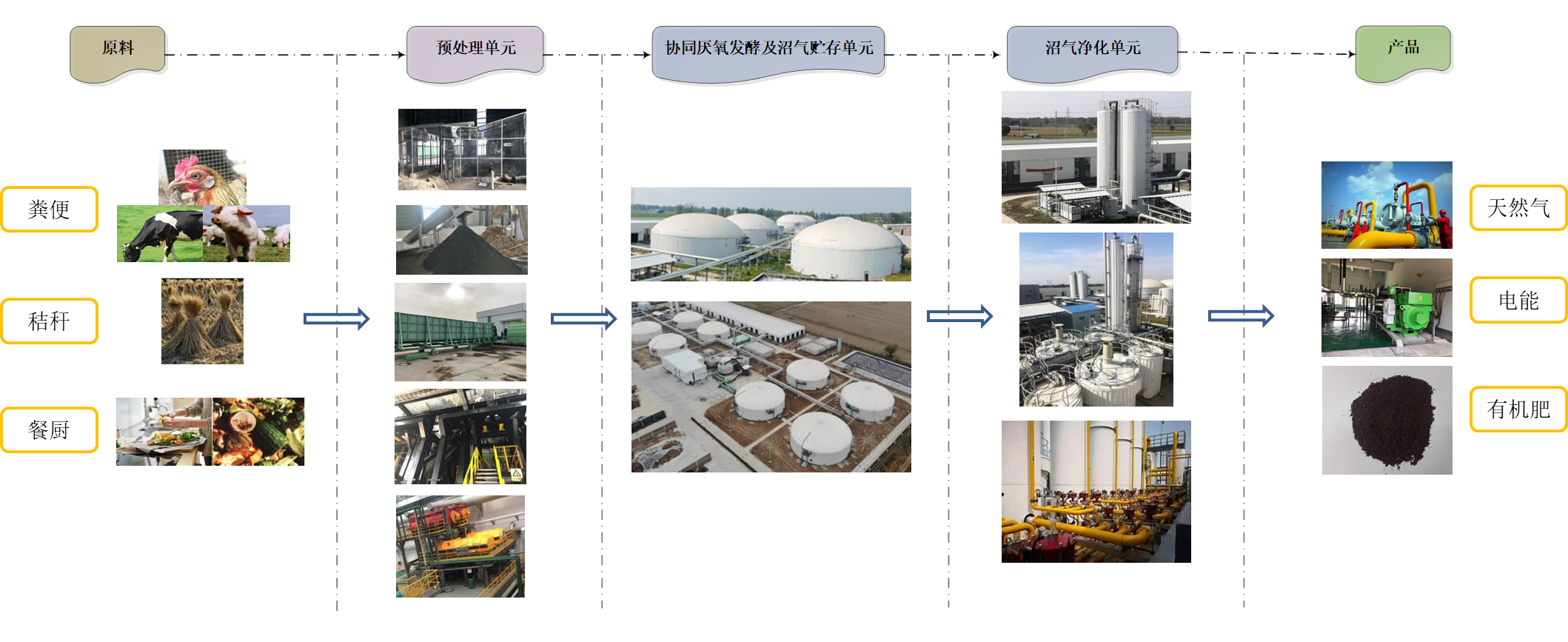 2024澳门原料网1688