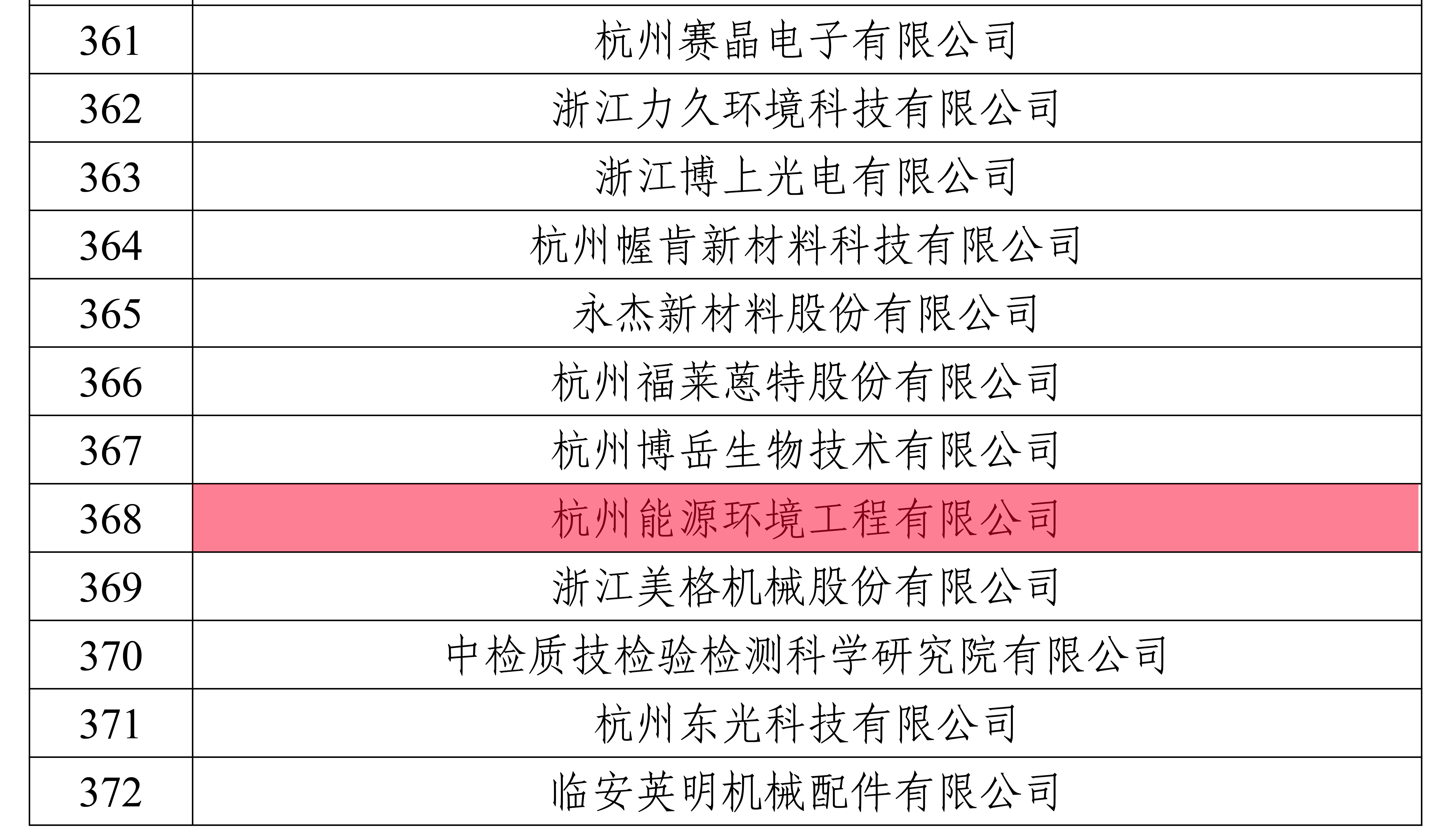 2024澳门原料网1688