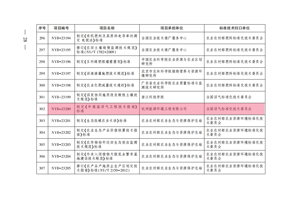 2024澳门原料网1688